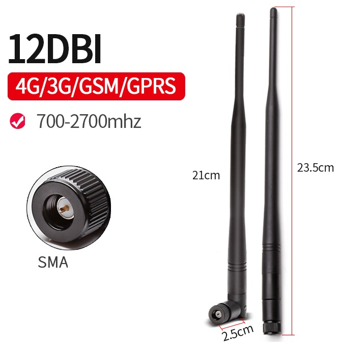 New 4G Folded Antenna