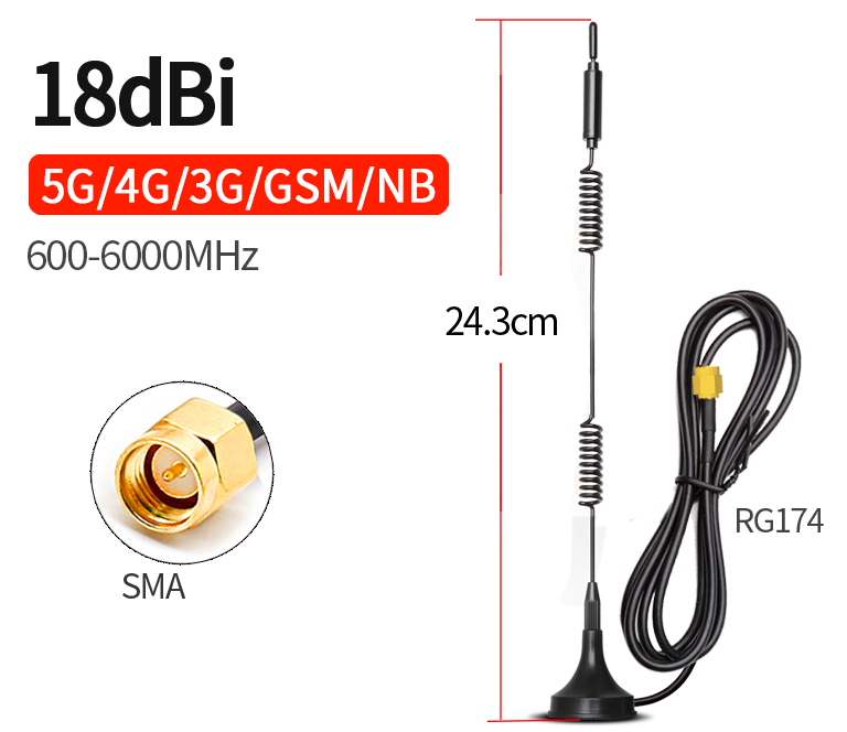 5G Magnetic Antenna