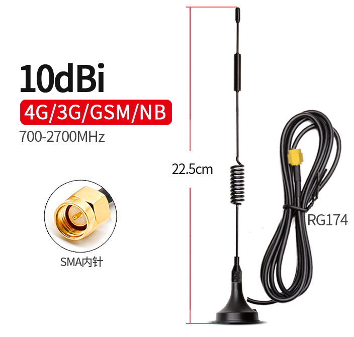 10DBI Magnetic Antenna