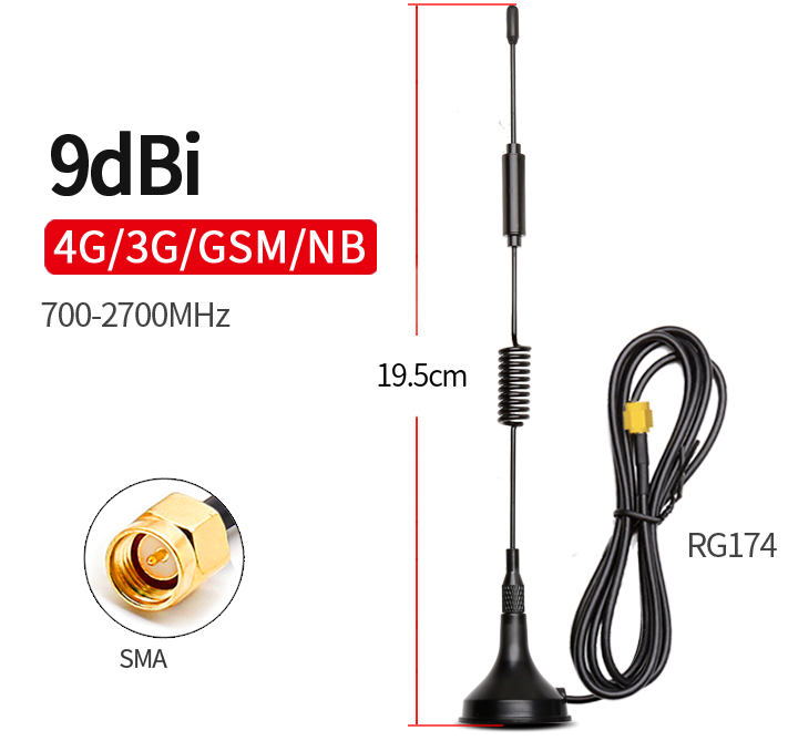 4G Magnetic Antenna