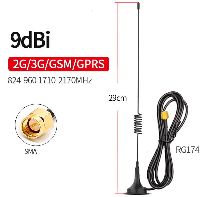 GSM Magnetic Antenna