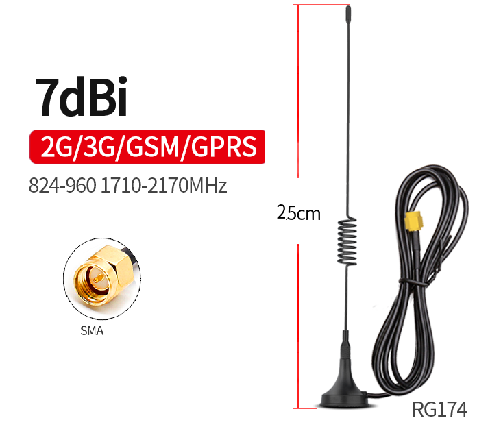 GSM Magnetic Antenna