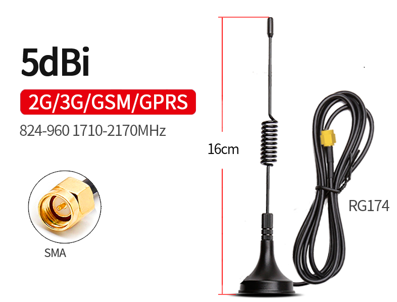 GSM Magnetic Antenna