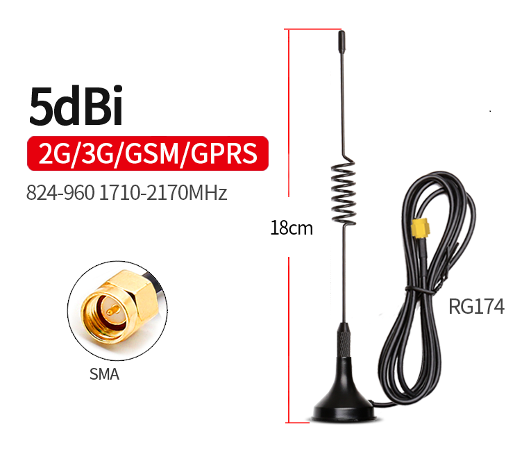 GSM Magnetic Antenna