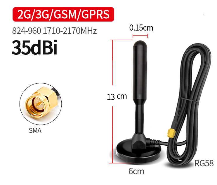 GSM Regular Copper bar Magnetic Antenna