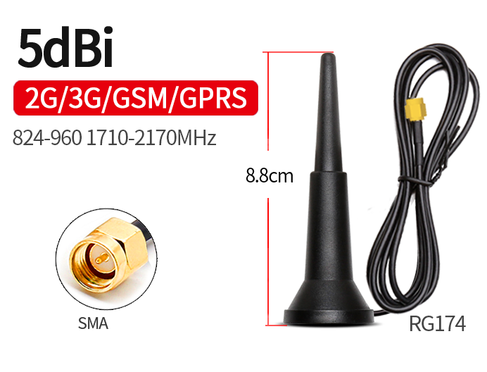 GSM Triangle Magnetic Antenna