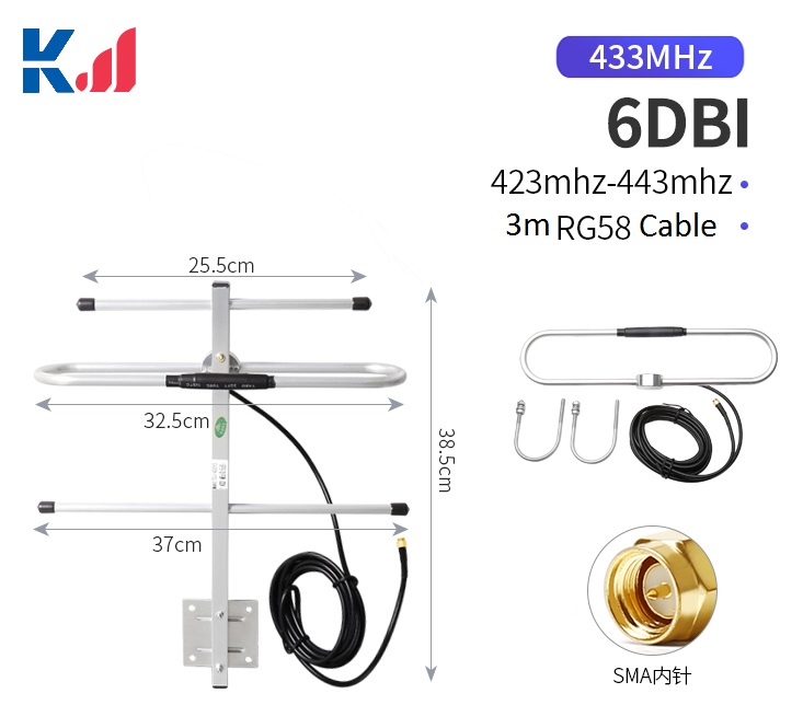 3 Unit 433mhz Yagi Antenna