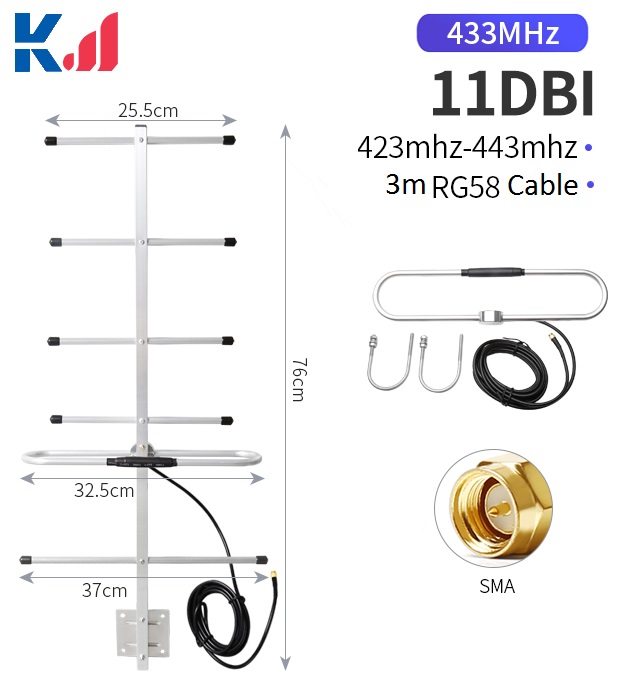 433mhz 6 units  Yagi Antenna